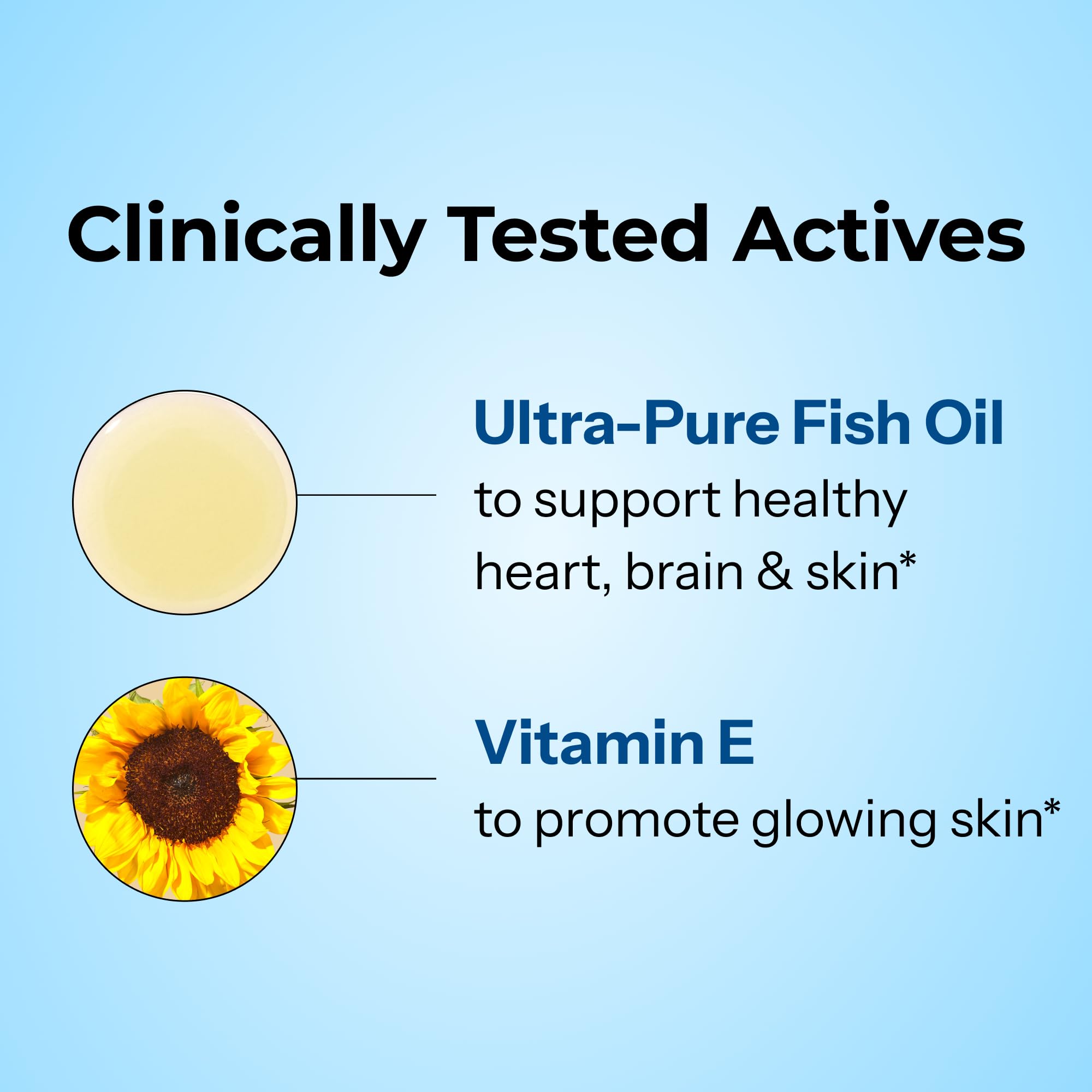 HUM OMG! Omega The Great Omega-3 Fish Oil Softgels side view