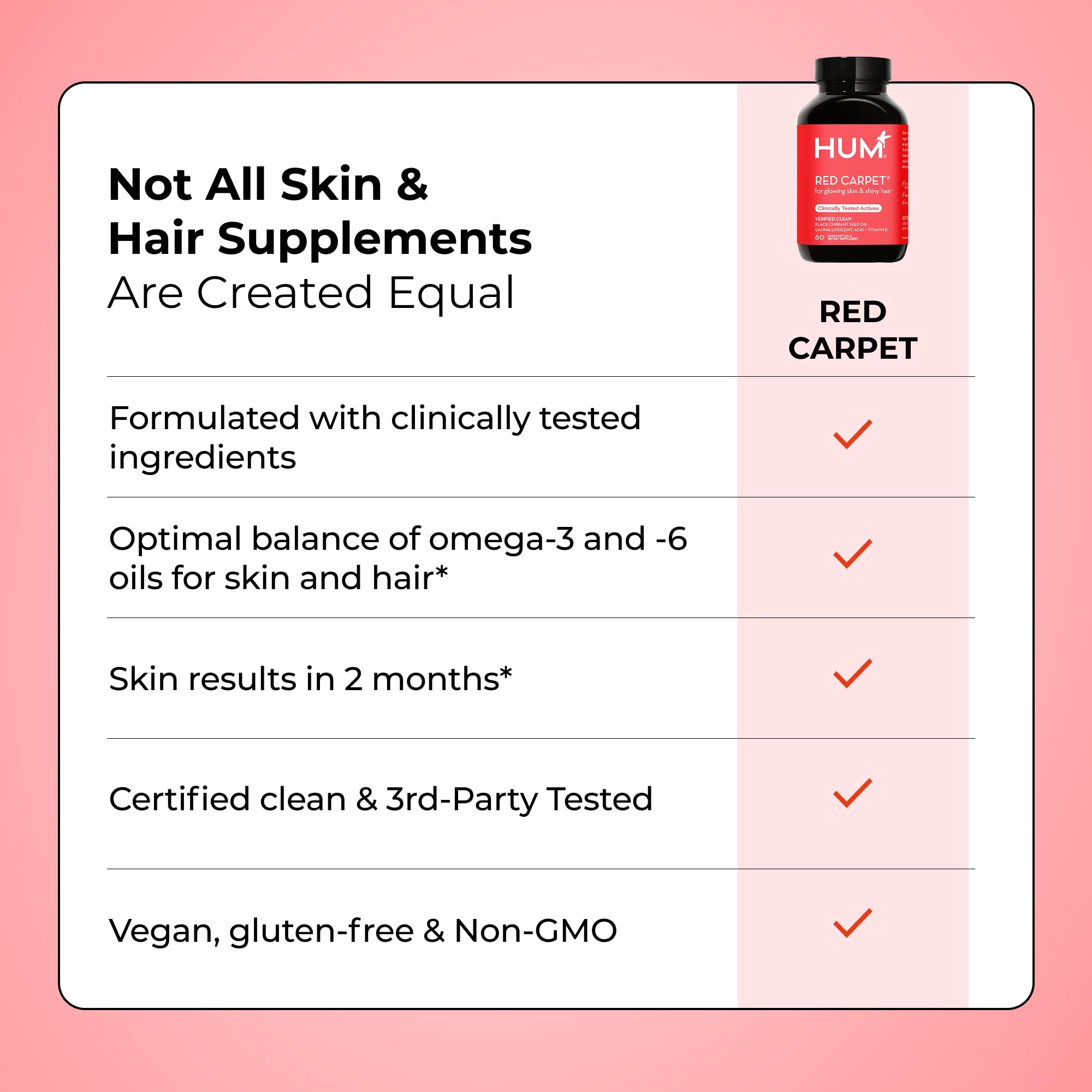 HUM Red Carpet Vitamin E & Black Currant Seed Oil Supplement with a glass of water