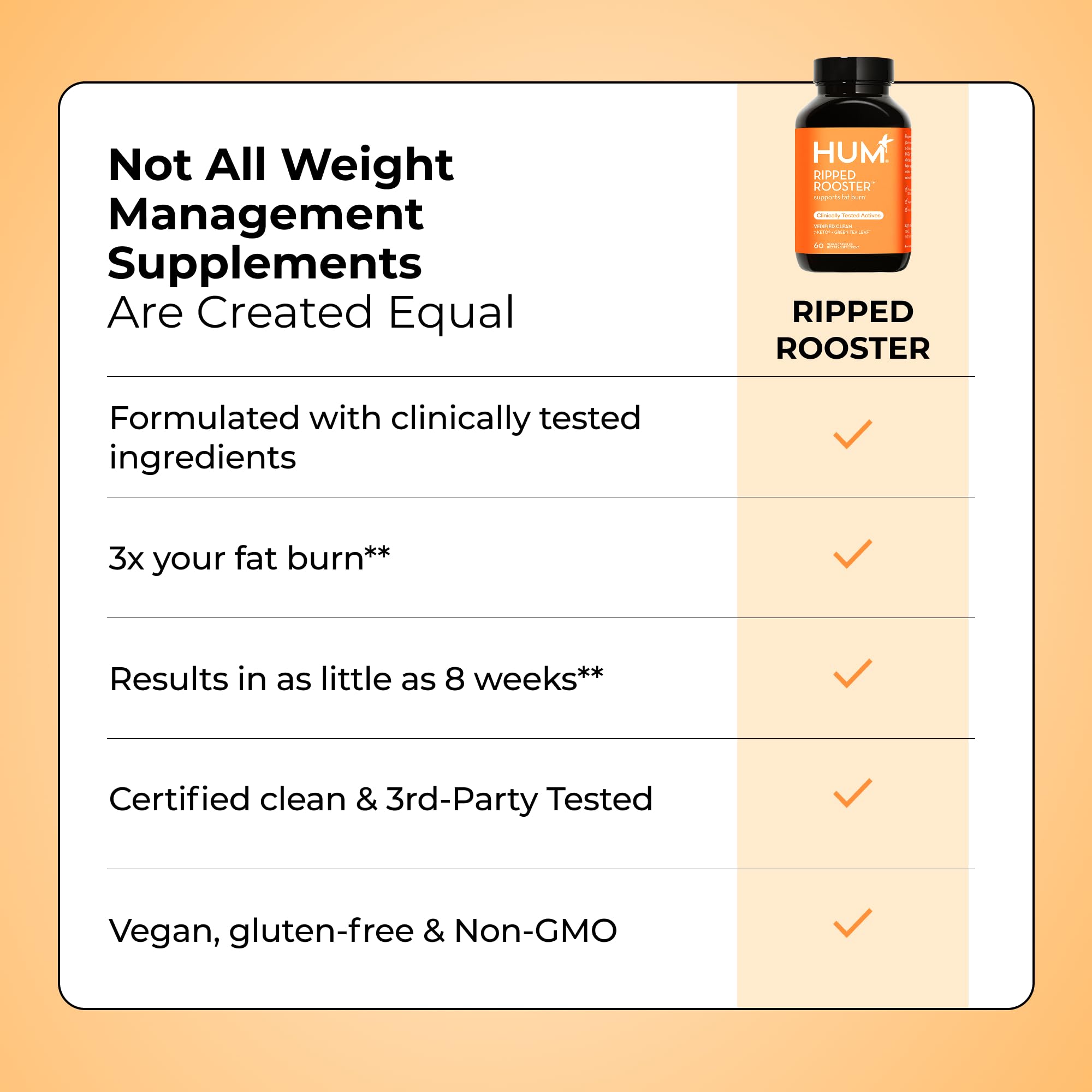 HUM Ripped Rooster Green Tea Capsules lifestyle scene with healthy snacks