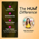 HUM Ripped Rooster Green Tea Capsules packaging close-up