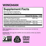 HUM Wing Man Milk Thistle Supplement ingredients list