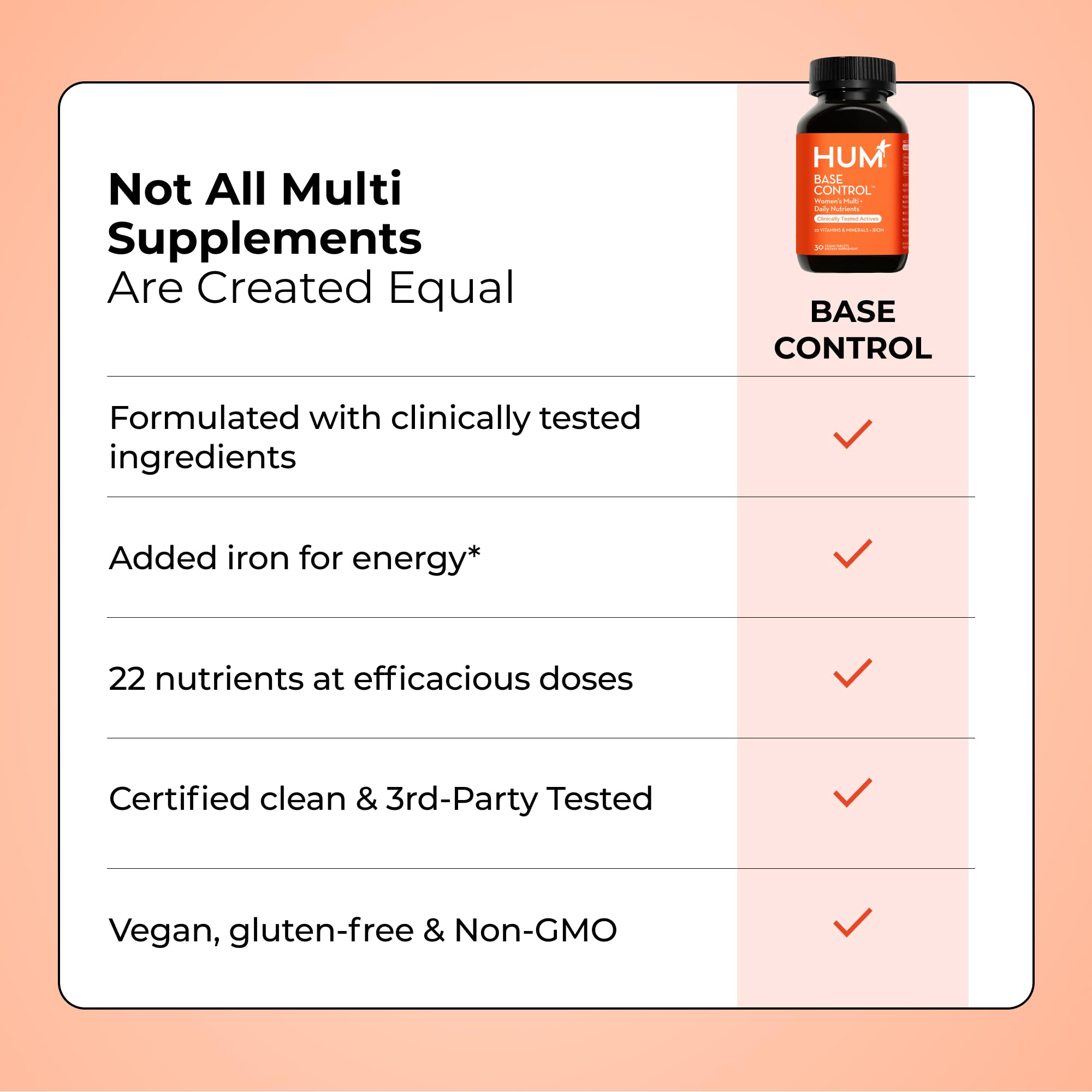 HUM Women's Multivitamin showing clean label certification