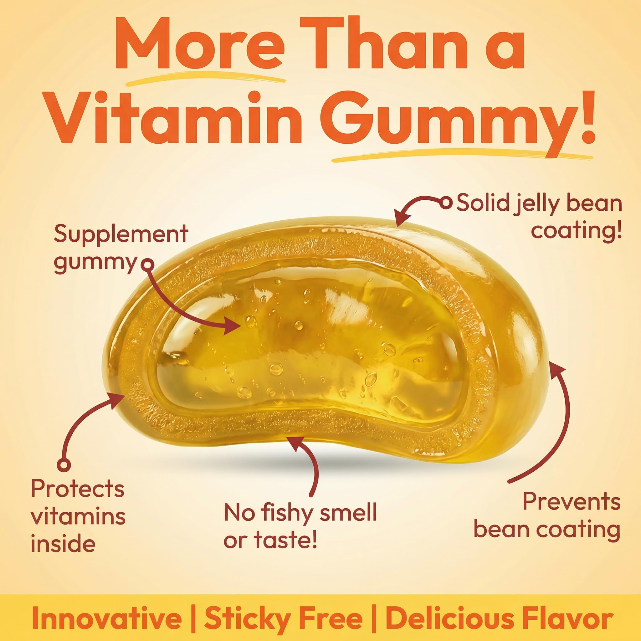 Human Beanz Omega-3 Kids Gummies nutritional information