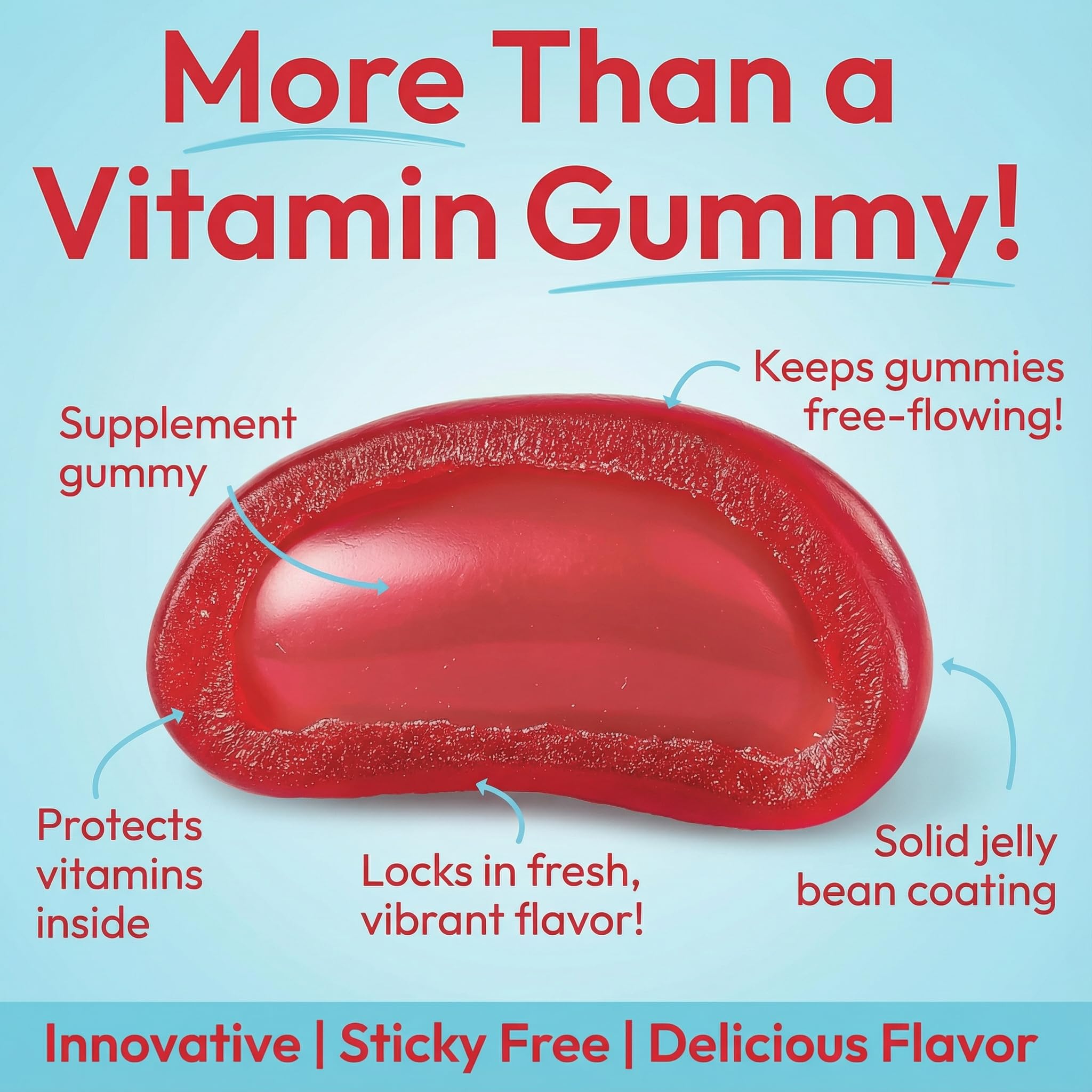 Human Beanz Vitamin B12 Jelly Bean Gummies side view