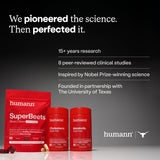 HumanN SuperBeets Heart Chews ingredients list