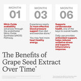 HumanN SuperBeets Heart Chews with fresh pomegranate
