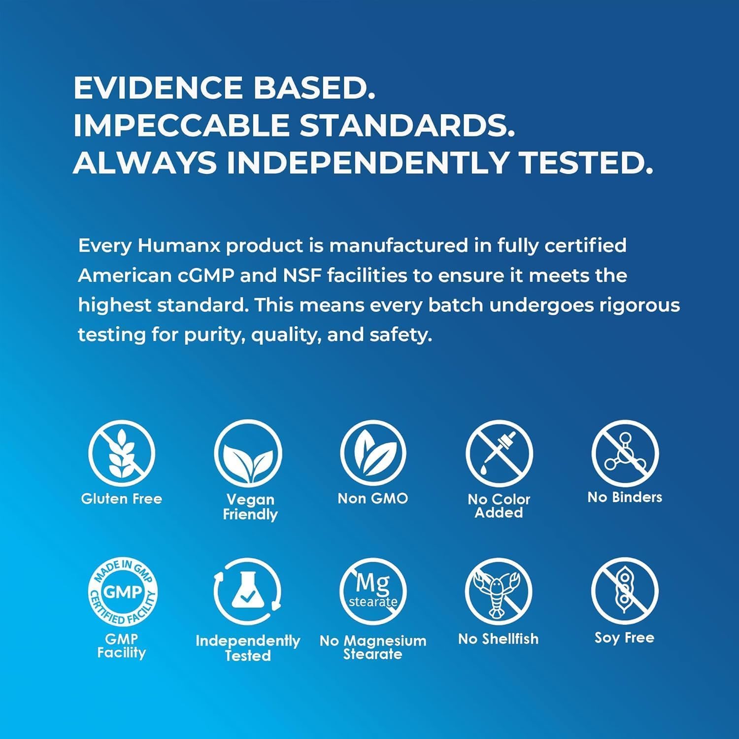 HUMANX Artemisinin 505 mg supplement packaging