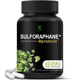 HUMANX Sulforaphane+ supplement front view of packaging