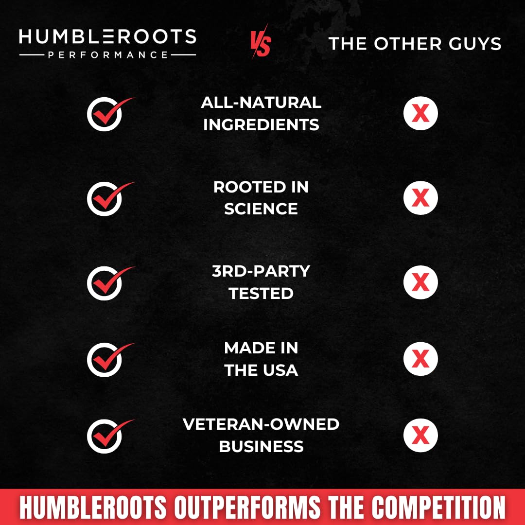 HUMBLEROOTS PERFORMANCE Brain Supplement showing capsule size