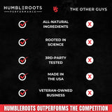 HUMBLEROOTS PERFORMANCE Brain Supplement showing capsule size