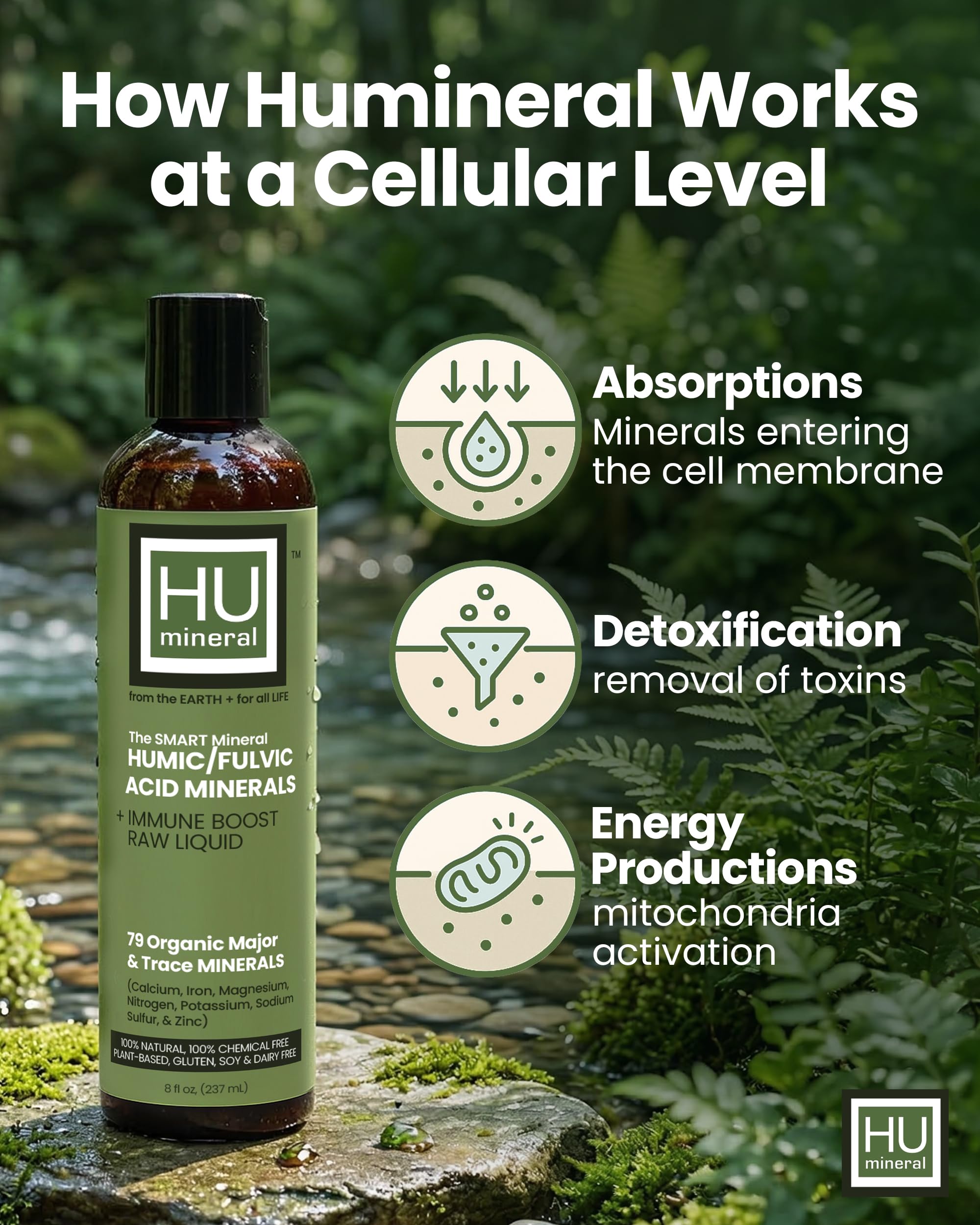 HUmineral Ionic Liquid Minerals Concentrate 295g product label close-up