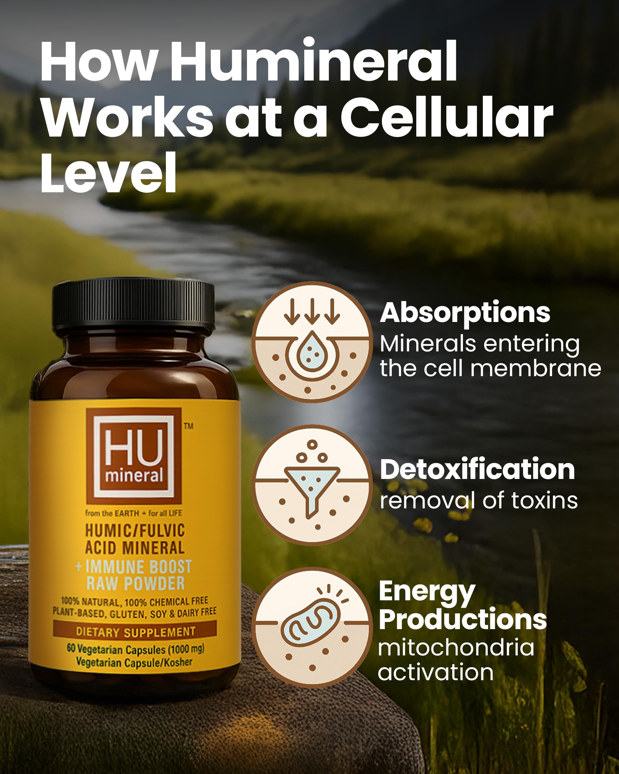 HUmineral Trace Minerals Supplement packaging details