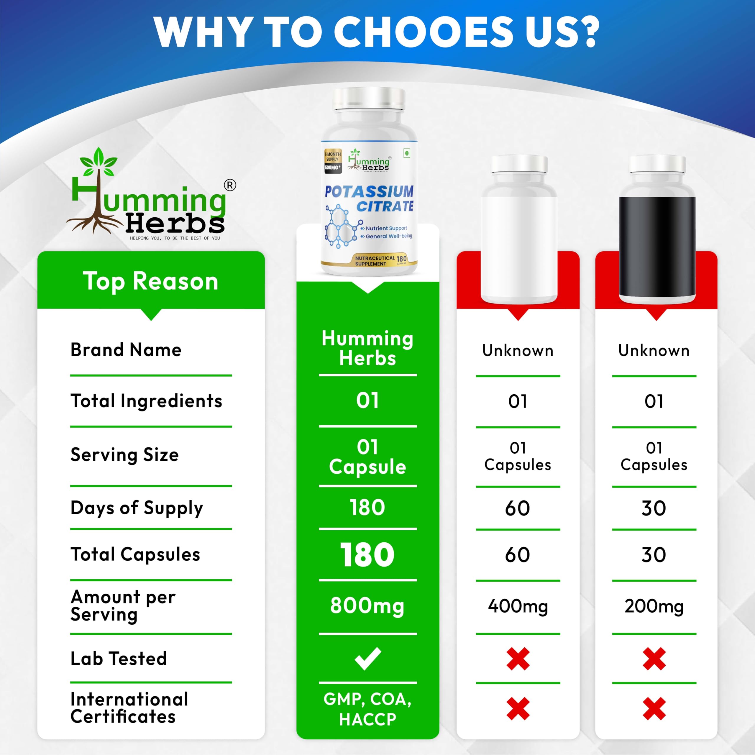 Humming Herbs Potassium Citrate 500mg bottle side view