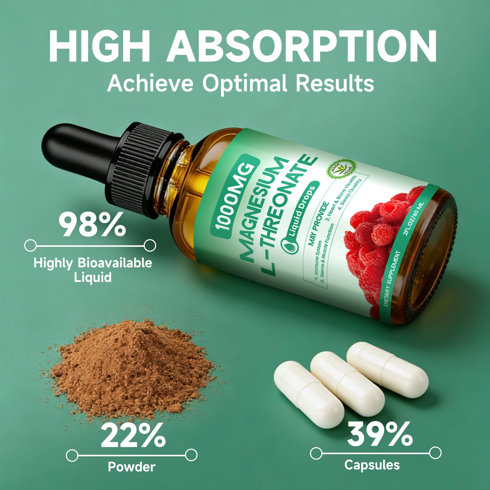 HUNJIXQ Magnesium L-Threonate Liquid Supplement packaging details