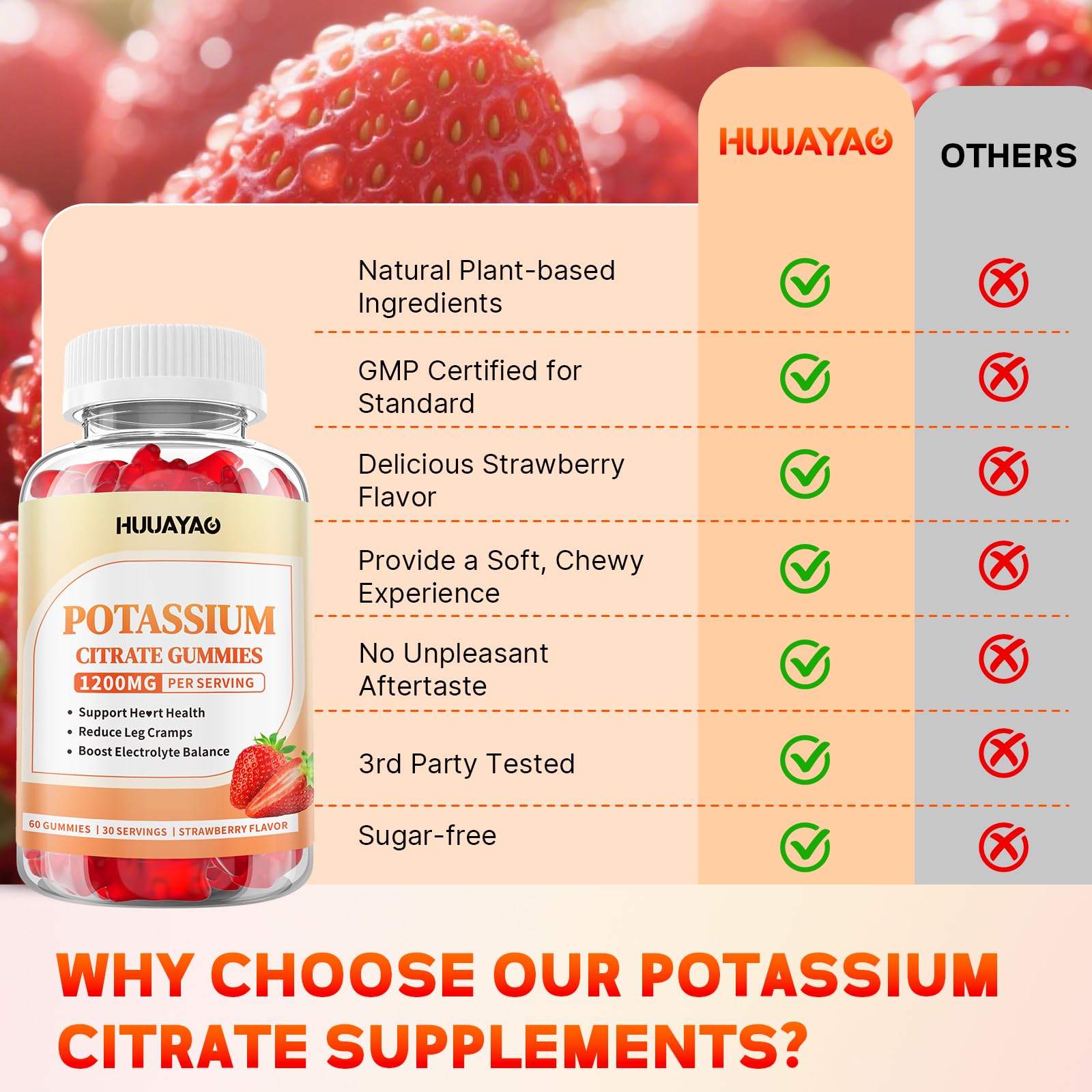 HUUAYAO Potassium Citrate Gummies back view with nutritional information