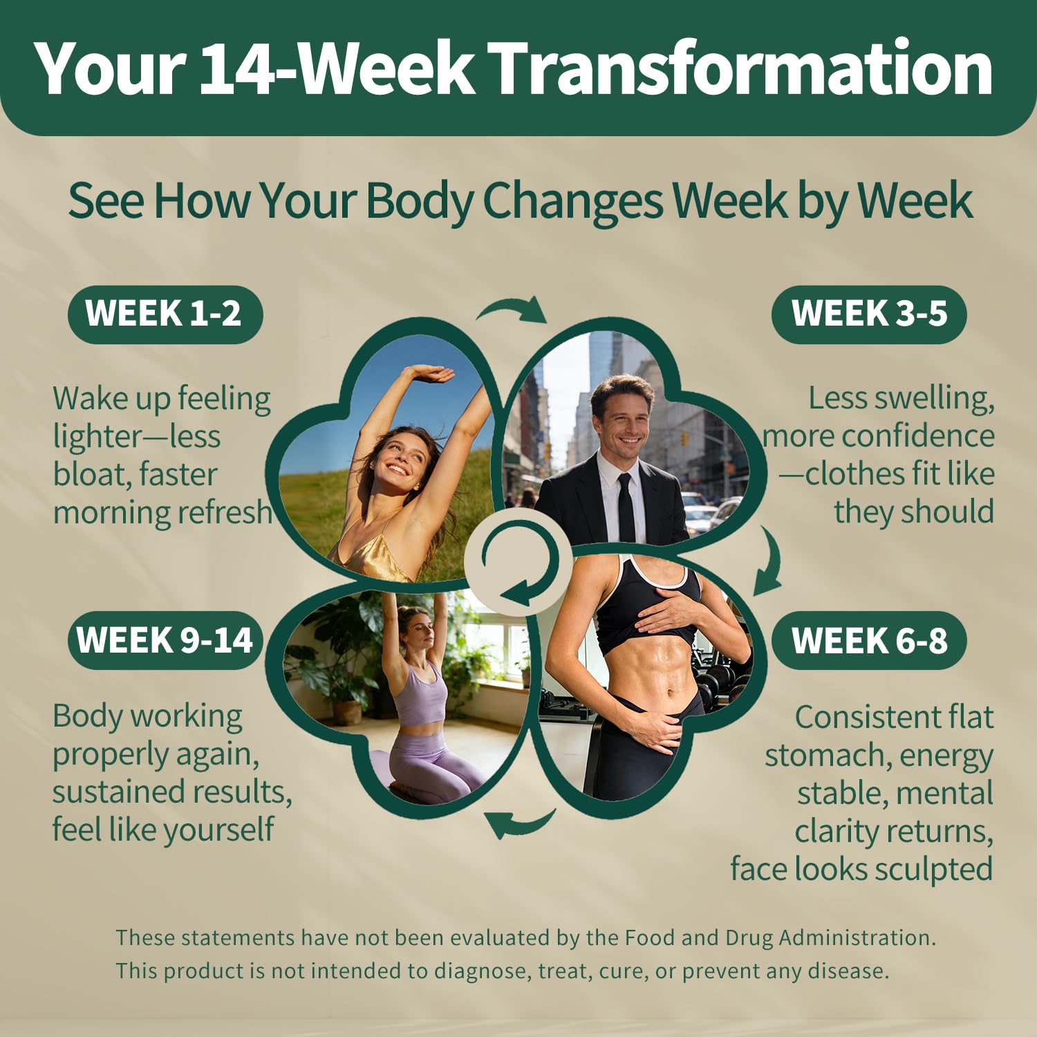 HVibeVigor Zest Echinacea supplement ingredients list