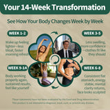 HVibeVigor Zest Echinacea supplement ingredients list