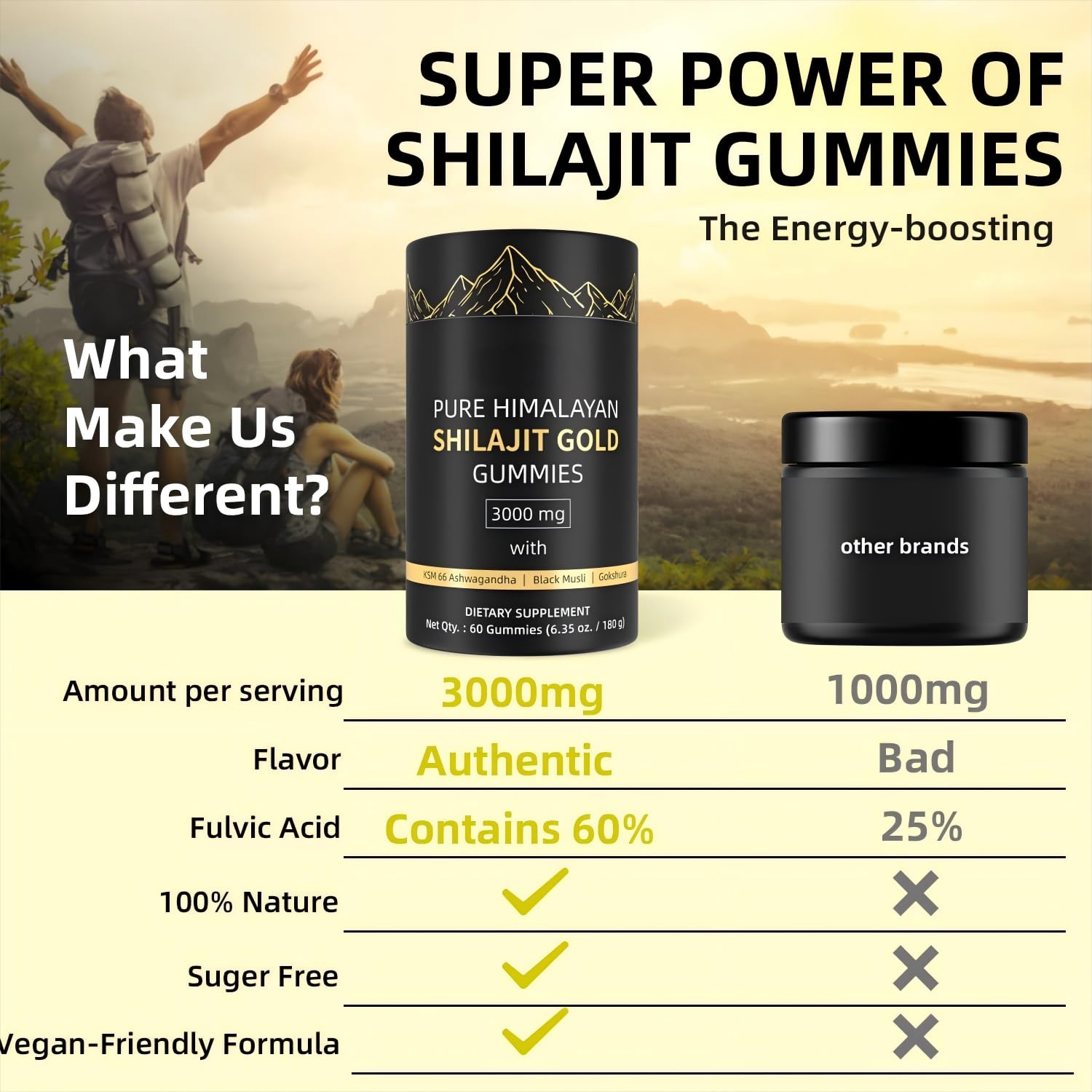 HWAXIGO Shilajit Gummies nutritional information
