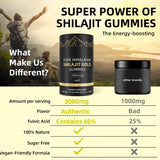 HWAXIGO Shilajit Gummies nutritional information