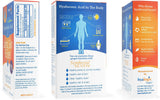 Hyalogic Liquid Synthovial 7 1oz bottle side view