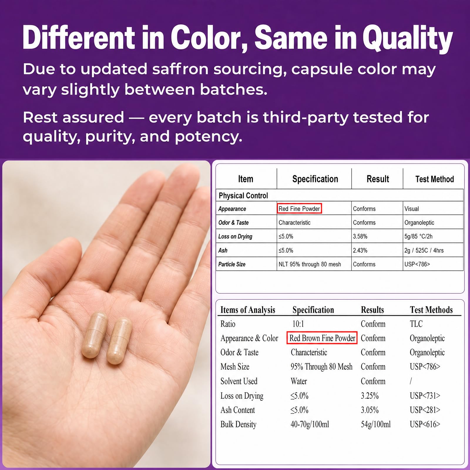 HyberVive Happy Saffron Supplement 88.5mg capsule ingredients list