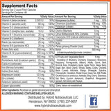 Hybrid Nutraceuticals Miracle Multi Liquid Cap Multivitamin on a wooden table