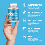 Hydralit After Drinking Aid Capsules bottle with dimensions