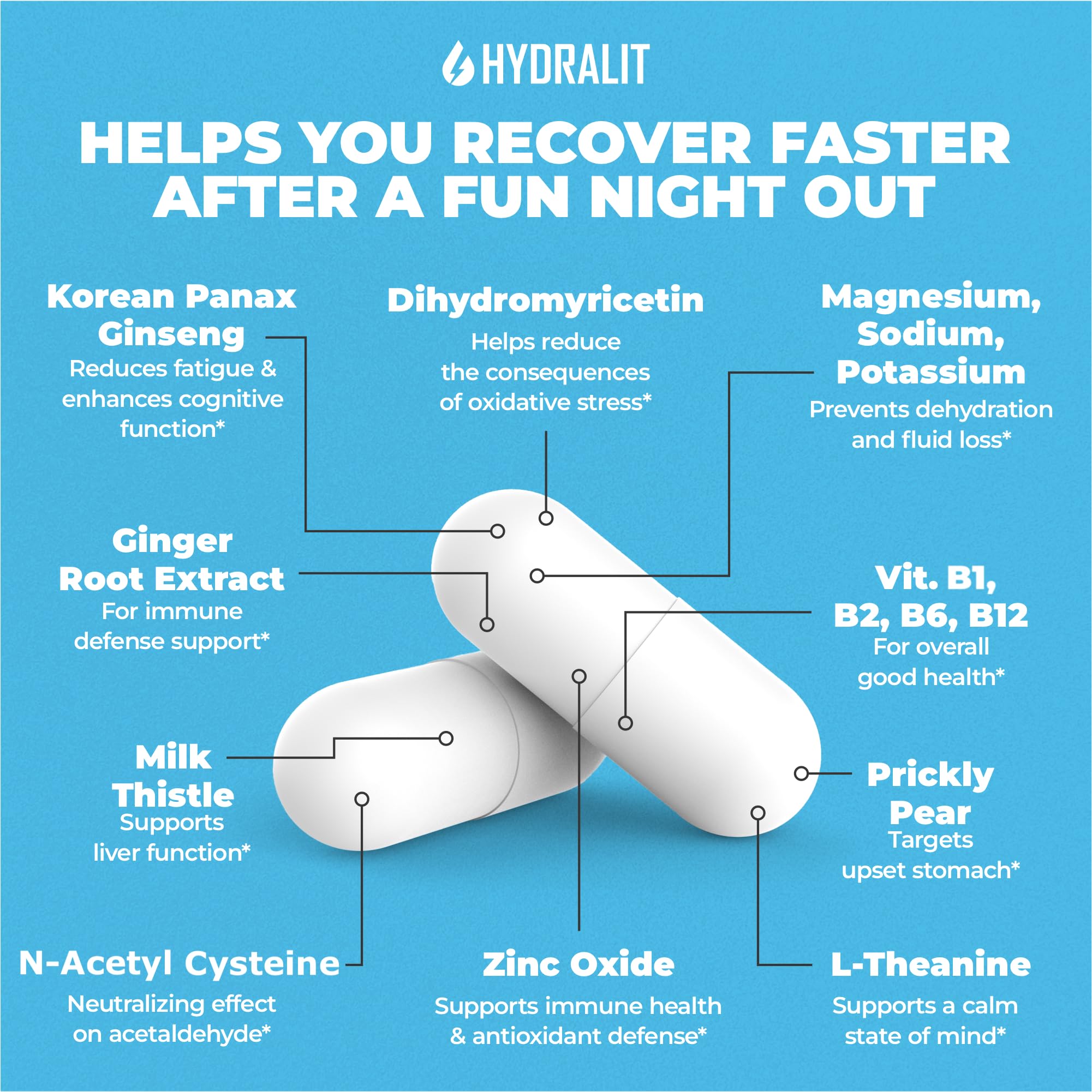 Hydralit After Drinking Aid Capsules with a glass of water