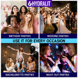 Hydralit Happy Hour Patches discreet use during event