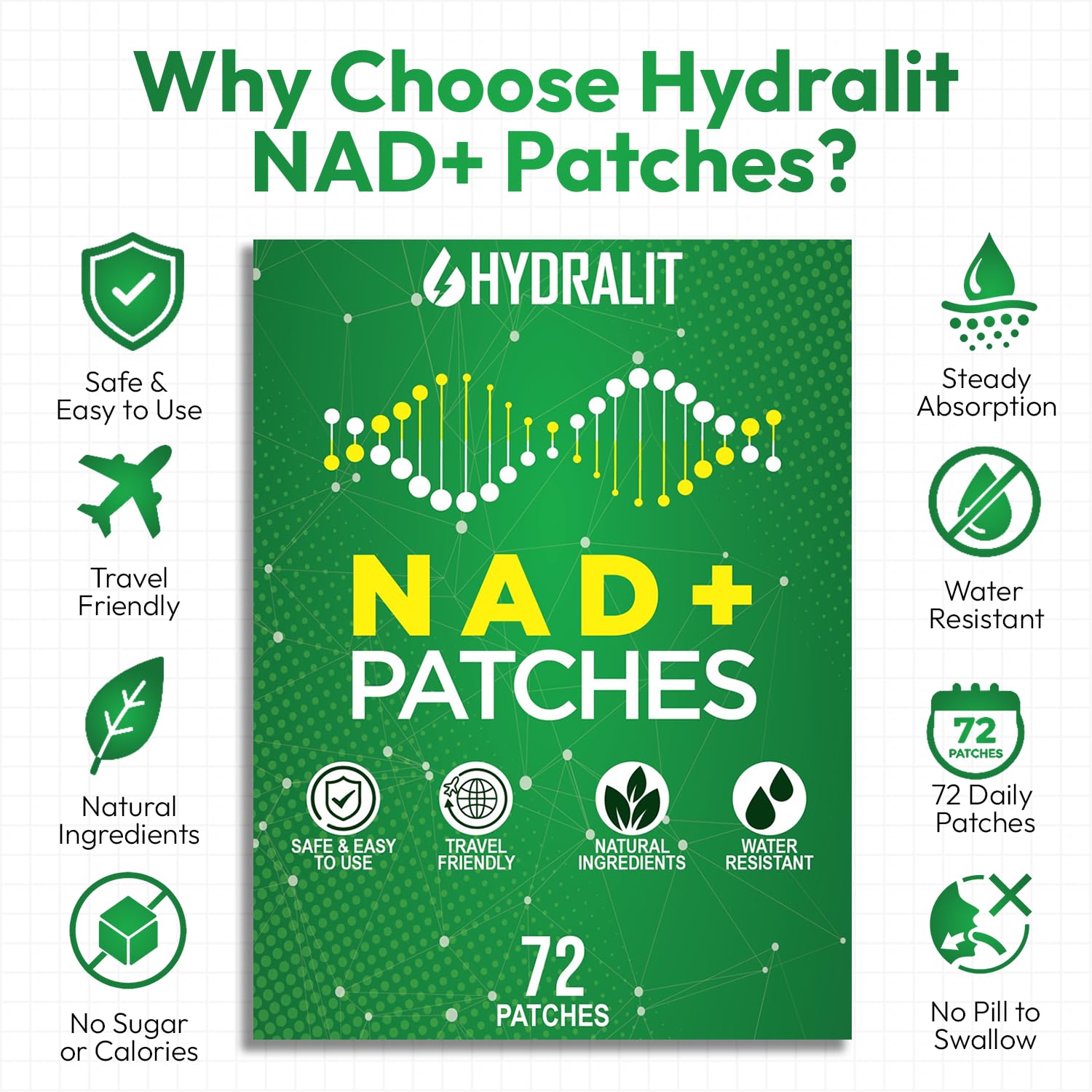 Hydralit NAD+ Patches displayed on a clean surface
