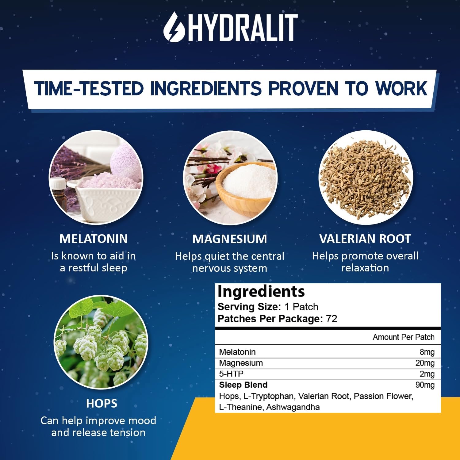 Hydralit Sleep Patches back view with ingredients list