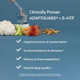 Hydralyte Mushroom Supplement ingredients list on packaging