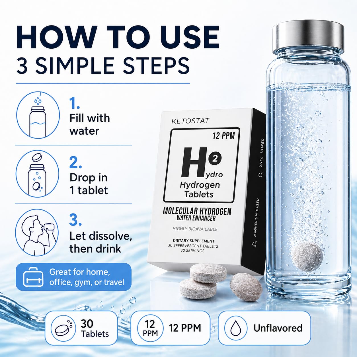 HYDRO HYDROGEN TABLETS ingredients list