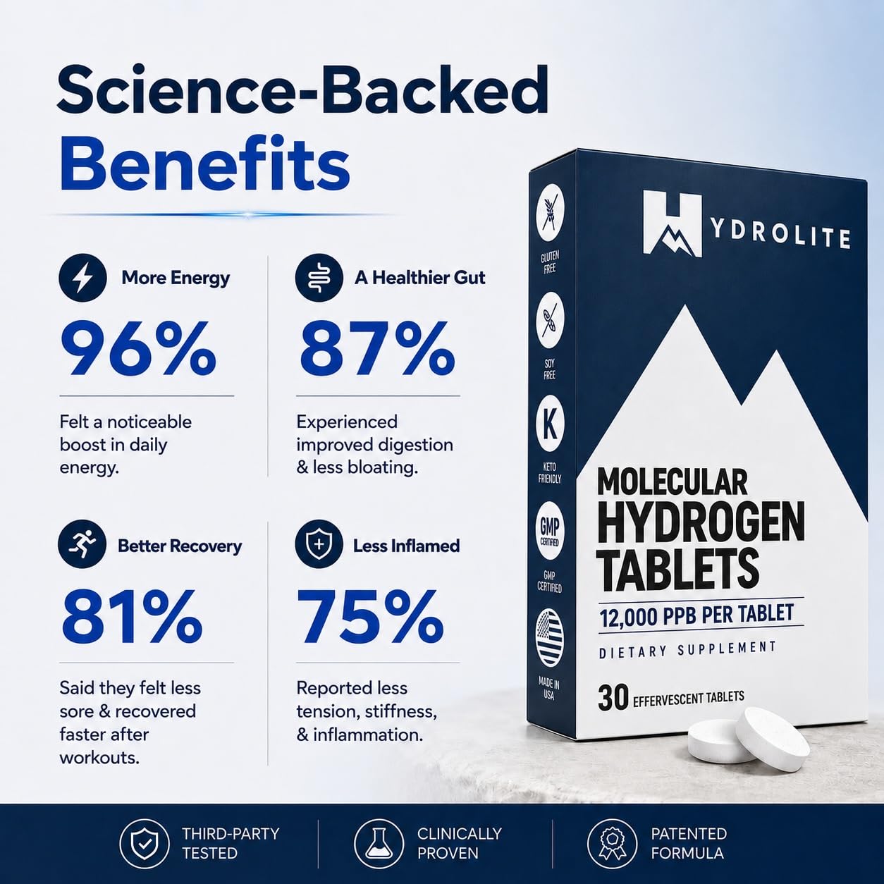 Hydrolite Hydrogen Water Tablets dissolving in water