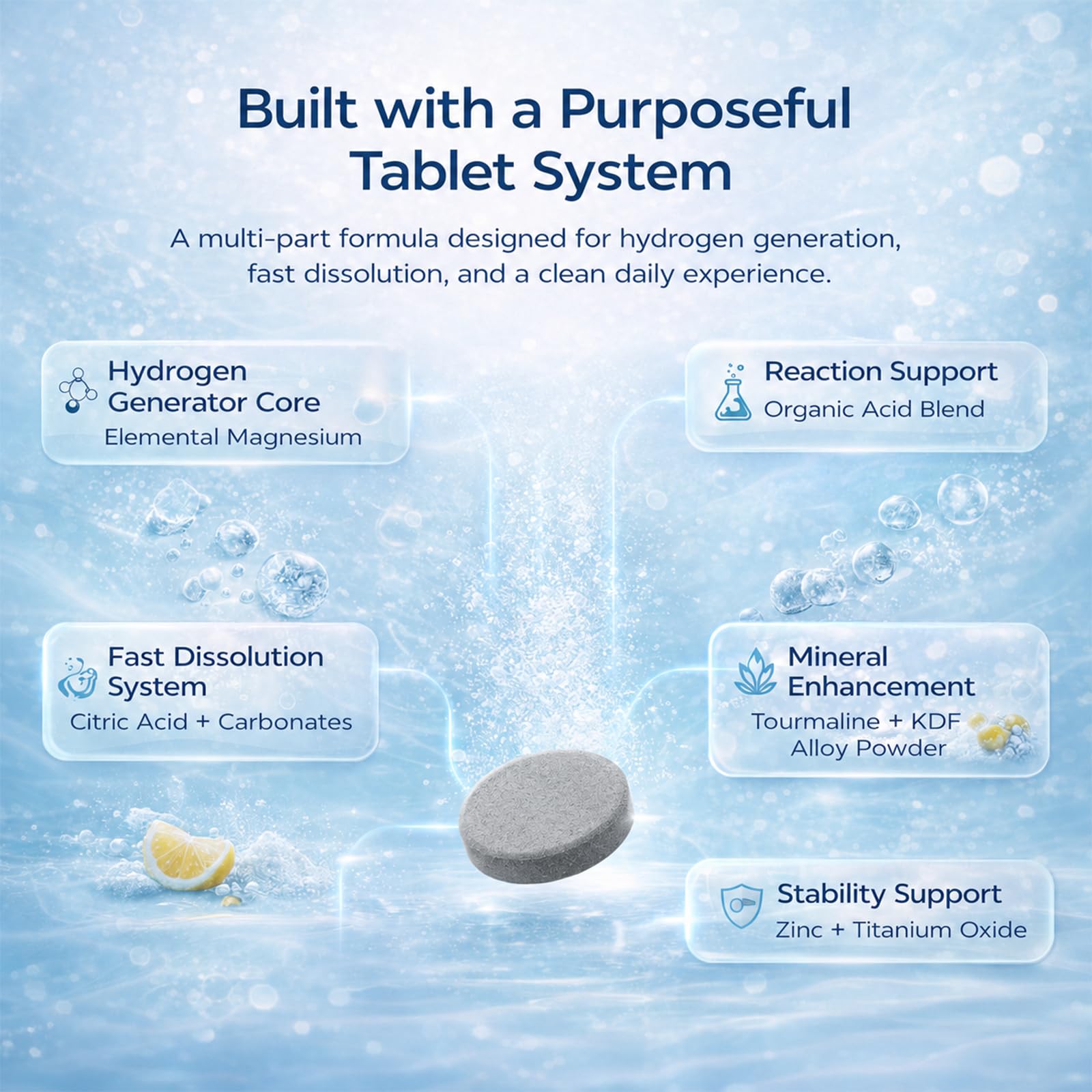 Hydroliv Magnesium Effervescent Tablets ingredients list