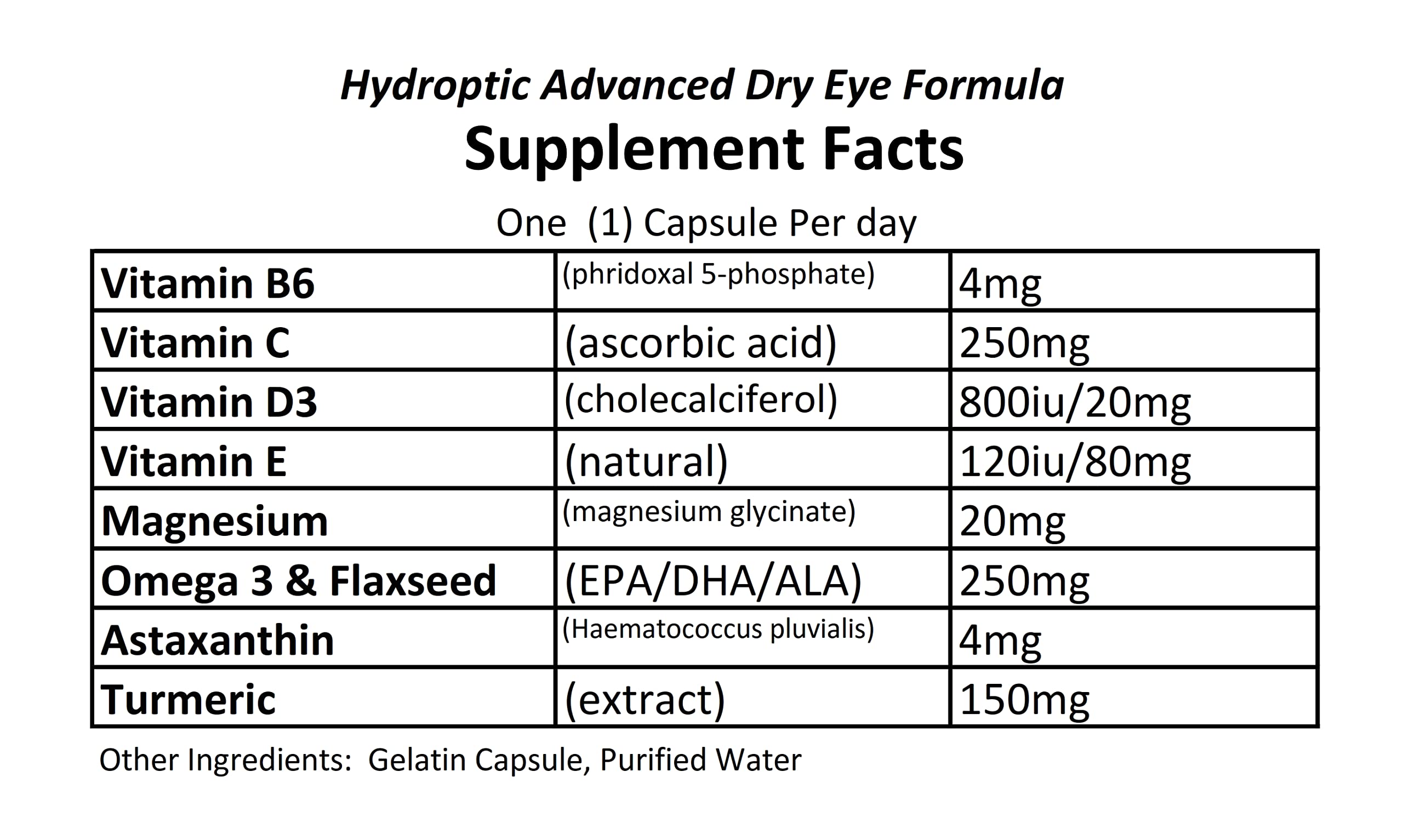 HYDROPTIC Advanced Dry Eye Formula capsules close-up
