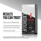 Hydroxycut Advanced Fat Burner Capsules packaging