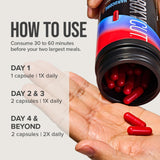 Hydroxycut Hardcore Fat Burner 100g displayed with fitness gear