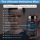 Hyvia Health Blue Fuel Methylene Blue Capsules with organic cacao powder