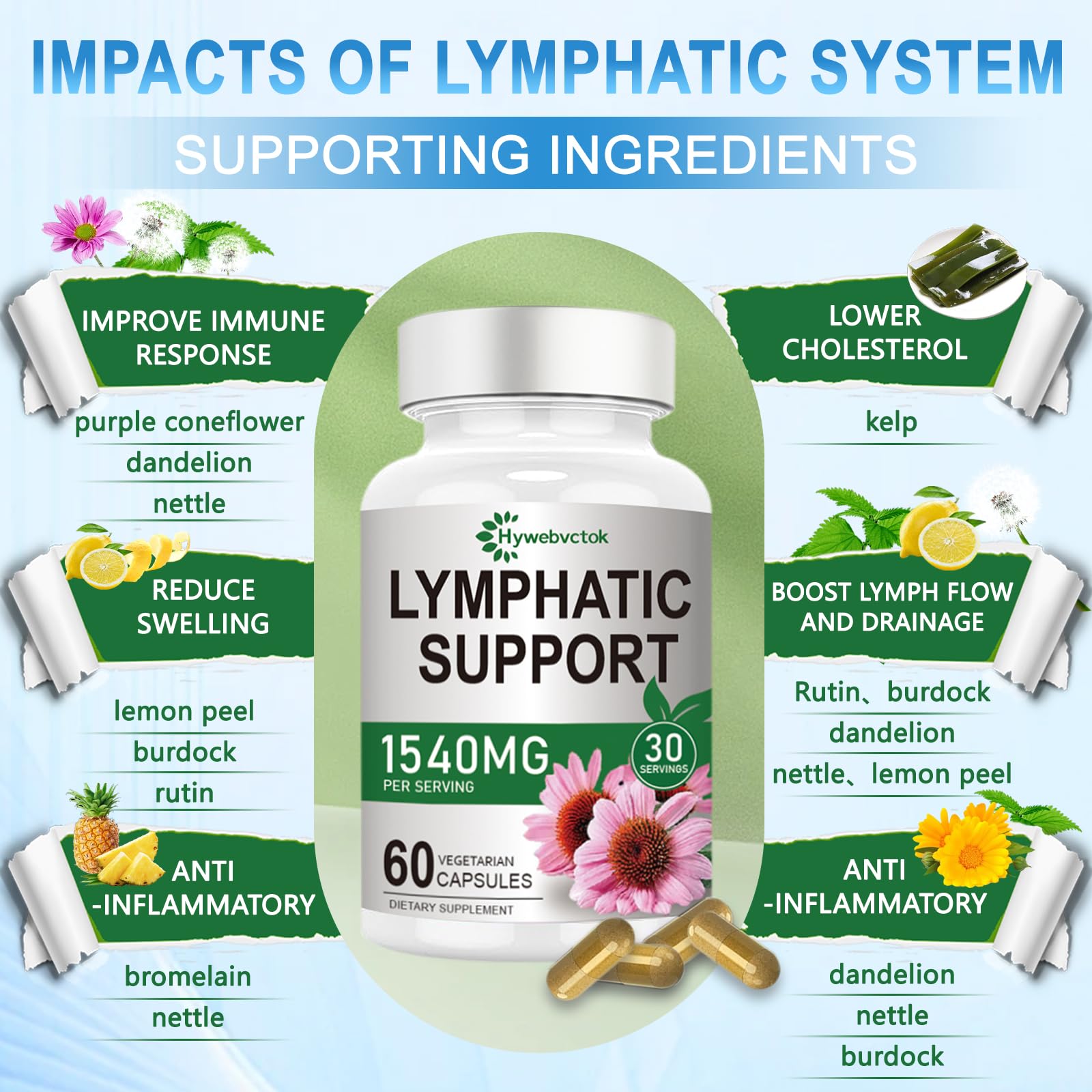 Hywebvctok Lymphatic Drainage Supplements 1540mg capsules in hand