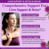 HZZYPLANT Liver Support Liquid Drops 100g back label