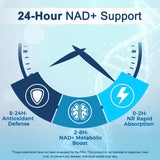 I LOVE HEALTH NAD+ Supplement side view showing capsule details