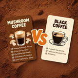 IBetIt Mushroom Coffee lifestyle scene with a morning setup