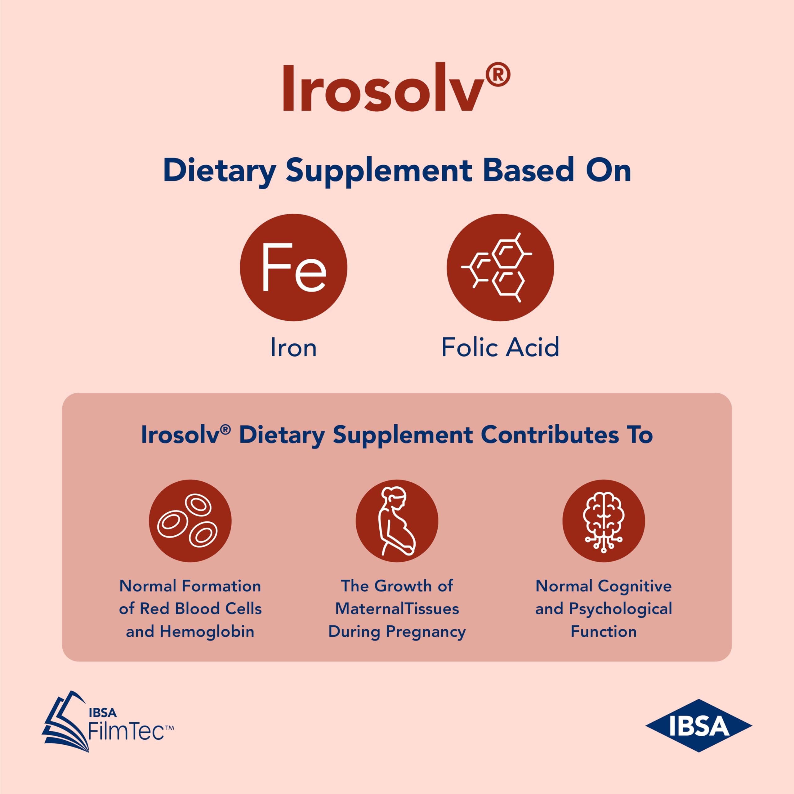Ibsa Iron Supplement 50g ingredients list