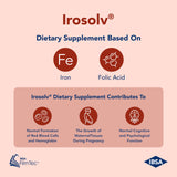 Ibsa Iron Supplement 50g ingredients list