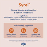 Ibsa Syrel Selenium Supplement ingredients list