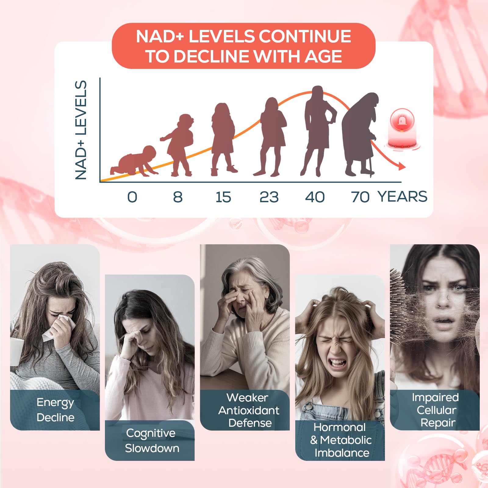 IcarusIvy Liposomal NAD+ for Women capsules on a wooden surface
