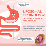 IcarusIvy Liposomal NAD+ for Women side view of bottle