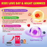 ICKNUTTY Kids Gummies with a child's hand holding them