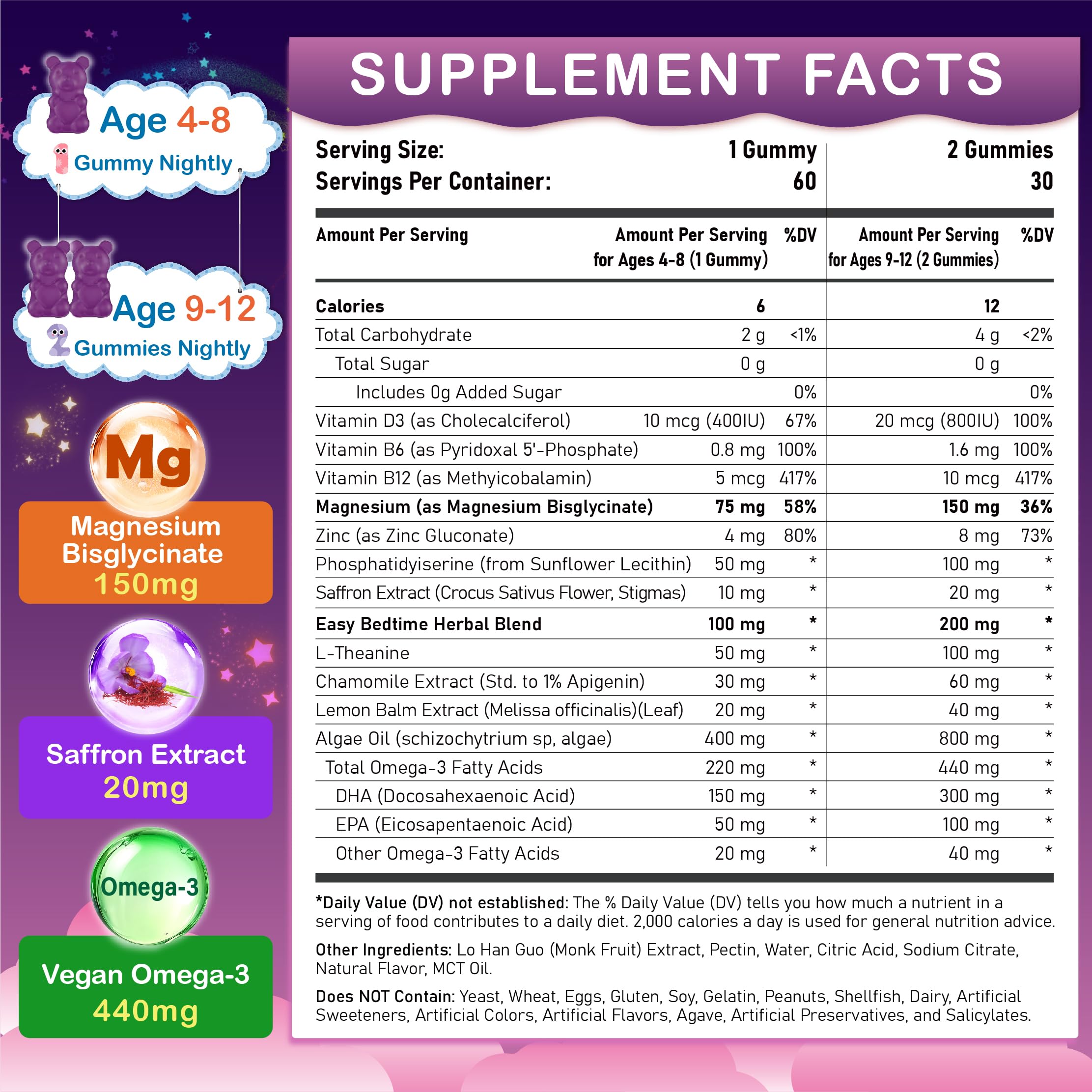 ICKNUTTY Kids Magnesium Gummies showing natural berry flavour